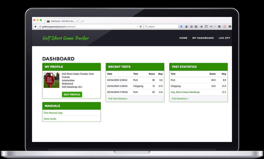 For more information about this see the Golf Short Game Tracker Website.