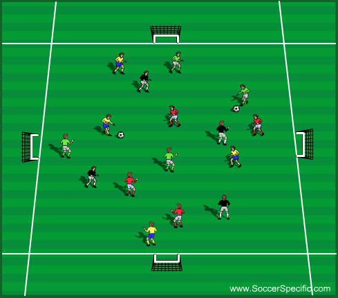 United Soccer Academy, Inc. 10 Ensure correct passing technique diamond shape. Two 4-aside games (across width and length) within the defined playing area.