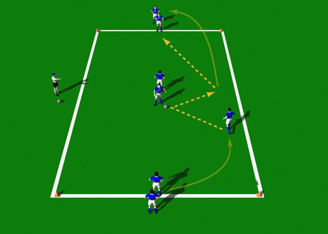 Give and Go Drill This practice is designed to improve the technical ability of the Push Pass as it relates to a "give and go" situation. Emphasis should be placed on pace, accuracy and timing.