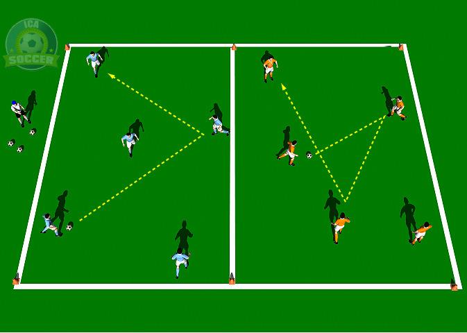 Man City Passing Game (Part 1) This is a great passing exercise to develop vision, pace, accuracy, timing, disguise and tempo. Field Preparation 10 to 12 players.