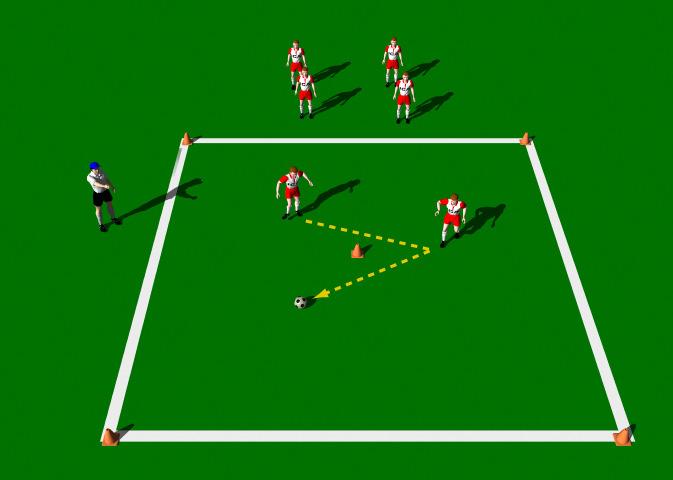 The Give and Go This practice is designed to introduce the novice player to the correct mechanics involved in the execution of the Give and Go" pass. Area 10 x 10 yards. Small group of players.