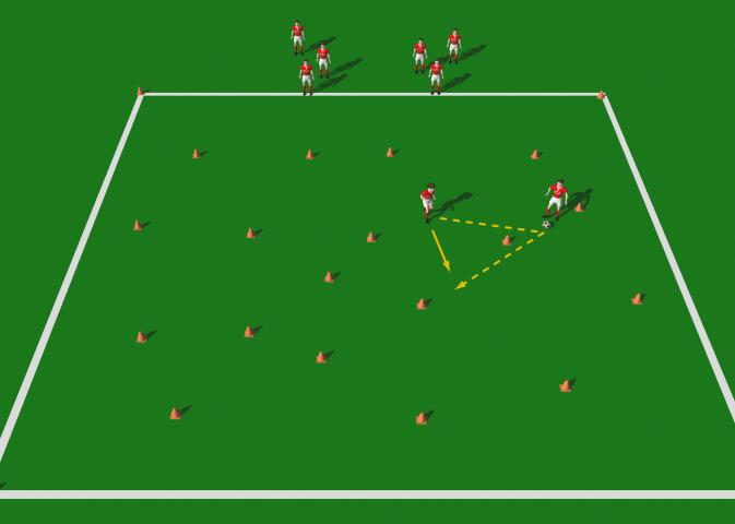 The Mine Field This practice is designed to introduce the novice player to the correct mechanics involved in the execution of the Give and Go" pass. Area 20 x 20 yards. Large group of players.