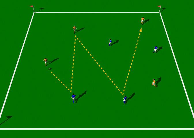 The Color Game This practice is designed to improve each player's vision when passing the ball. Area 30 x 30 yards. Small group of players. 1 ball. Cones. Colored bibs.