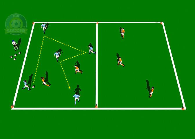 Man City Passing Game (Part 2) This is a great passing exercise to develop vision, pace, accuracy, timing, disguise and tempo defensive pressure. Field Preparation 10 to 12 players.