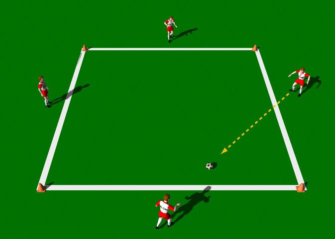 Passing and Support This practice is designed to improve short range passing with an emphasis on quality movement off the ball. Area 10 x 10 yards. 4 players. 1 ball. Cones.