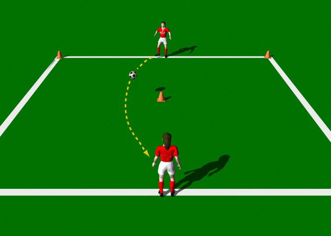 Mechanics of the Bent Pass This practice is designed to introduce players to the correct mechanics involved in the execution of the Bent Pass". Area 10 x 10 yards. 2 players. 1 ball.