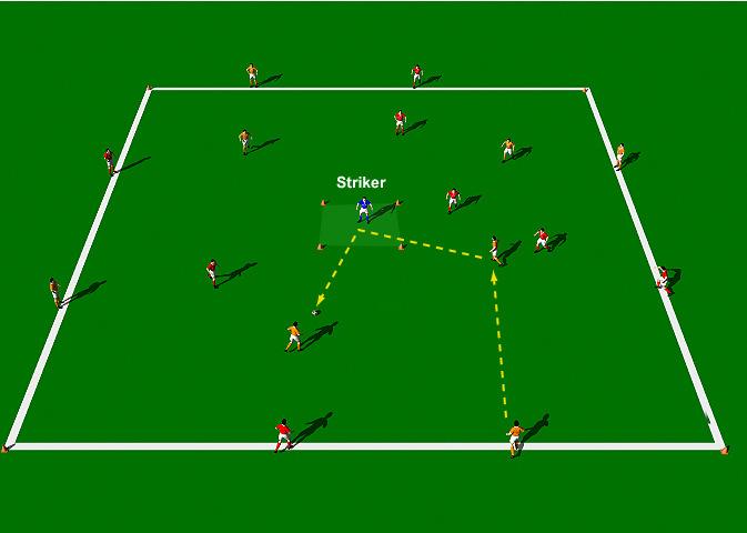 Burnley FC Possession Game with Striker This is a great possession exercise that emphasizes quick passing, movement and communication between players.