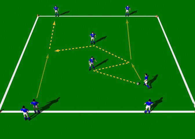 First Man, Second Man This practice is designed to improve each players technical ability in short range passing with an emphasis on pace and accuracy". Area 20 x 20 yards. 8 to 12 players. Balls.