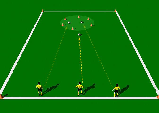 Land on the Moon This practice is designed to improve the technical ability of the Push Pass with an emphasis on pace and accuracy. Area 10 x 15 yards. Small group of players, balls and cones.