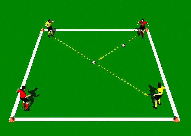 Speed Ball To improve the timing and accuracy of the pass.