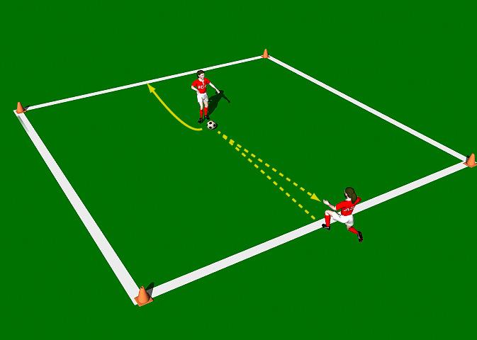 One Player Relay This practice is designed to improve the technical ability of the Push Pass with an emphasis on pace and accuracy. Area 10 x 10 yards. Two players. One ball, Four cones.