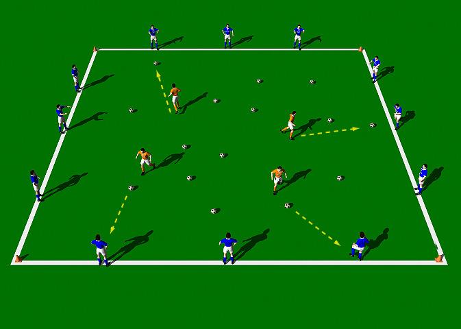 Pressure Passing 3 This practice is designed to improve the technical ability of the Push Pass with an emphasis on accuracy and explosive movement off the ball. Area 20 x 20 yards.