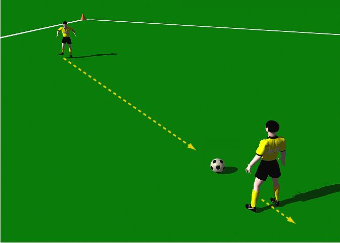 Through the Tunnel This practice is designed to improve the correct mechanics involved in the execution of the Push Pass" with an emphasis on accuracy. Area 20 x 20 yards. 2 players. 1 ball. Cones.