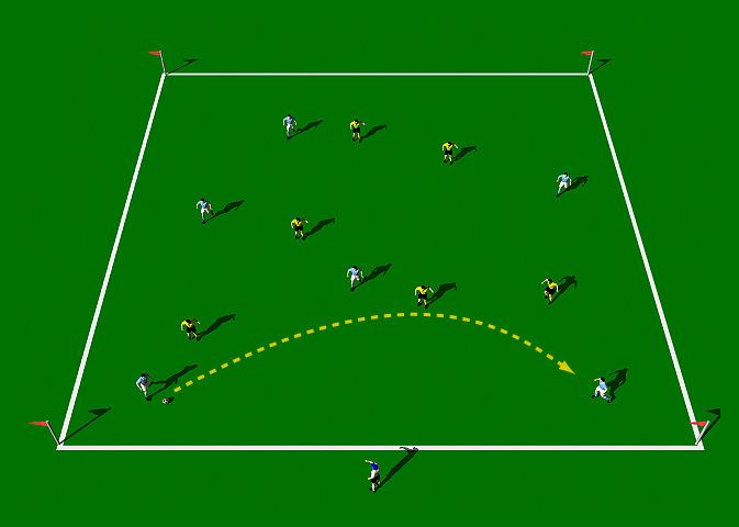Juventus 6 v 6 Chip to Score Game This is a good attacking exercise that emphasizes disciplined passing and movement. It develops good passing techniques, good movement and first touch.