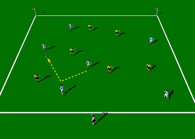 Man City 6 v 6 Thinking Game This is a good attacking exercise that emphasizes disciplined passing and movement. It develops good passing techniques, good movement and first touch.