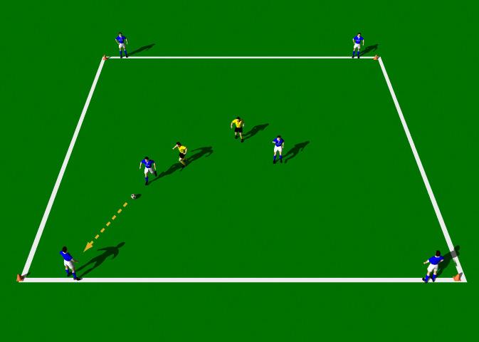 2 v 2 Under Pressure This practice is designed to improve the tactical understanding of the 2 v 2 situation with an emphasis on disguise, pace, accuracy and timing. Area 20 x 20 yards. 8 players.