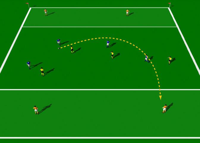 Chip to Target Drill This practice is designed to improve the quality of individual chip passing. Areas 40 x 30 yards. Large group of players. Balls. Cones. Colored bibs.