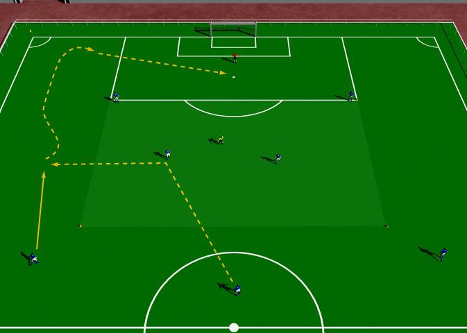 Crossing Drill 1 This practice is designed to improve the quality of aerial crossing. Half Field. Large group of players. Balls. Cones. Colored bibs.