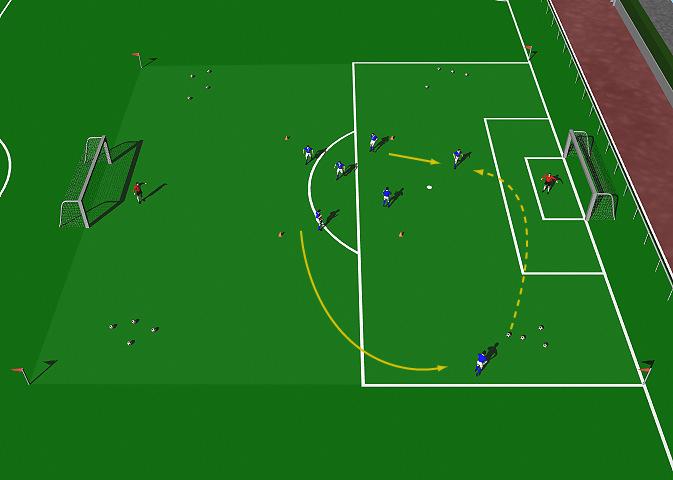 Crossing Drill 2 This practice is designed to improve the quality of aerial crossing. Half Field. Large group of players. Balls. Cones. Colored bibs.
