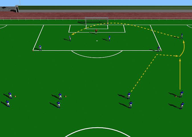 Crossing Drill 3 This practice is designed to improve the quality of aerial crossing. Half Field. Large group of players. Balls. Cones. Colored bibs.