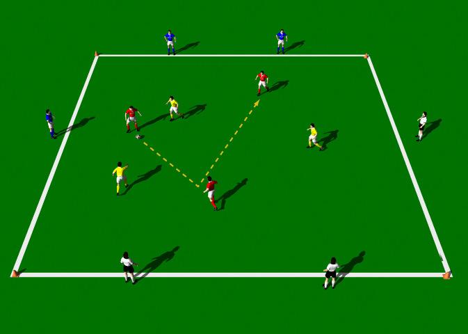3 v 3 in Grid This is a great practice to help improve quick passing and decision making. Emphasis is on 'one' and "two' touch passing, angles of support, disguise and communication.