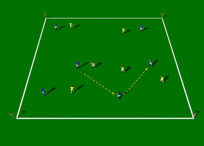 Numbers Possession Game This practice is designed to improve team possession. Emphasis of the game can be on; fitness, possession, defending, pressing, team shape or speed of play.