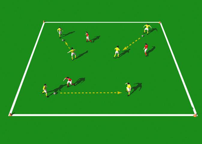 Two against One This practice is designed to improve Finding space, Positional play, Intercepting passes and Alternating between passes into open space and passes straight to a partner.