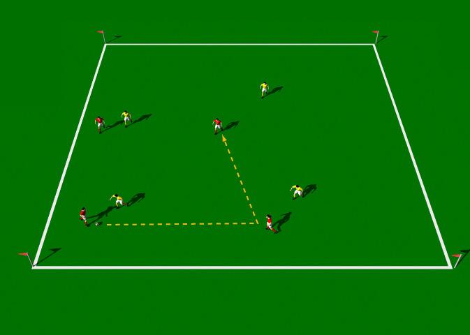Four against Four This practice is designed to improve Marking and finding space, Alternating between long and short passes, Harassing the player with the ball and Defensive co-ordination.