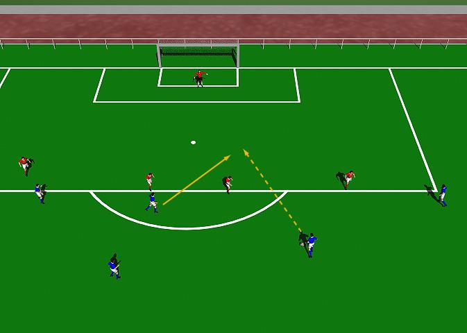 Five versus Four - plus Goalkeeper This practice is designed to improve Opening up empty space, Integration of a midfield player in the attack, Support for the attack and Well organized cover in