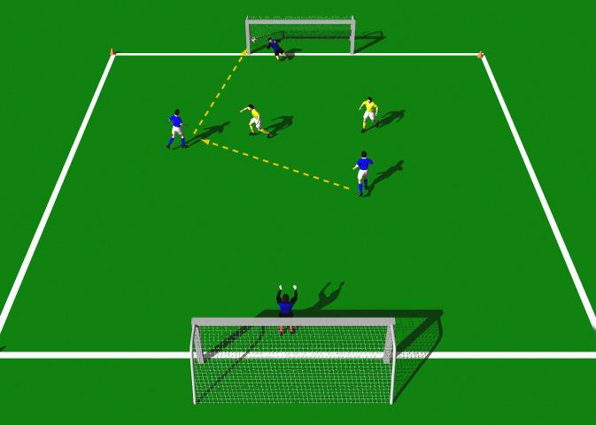 Two against Two ( 2 goals) This practice is designed to improve Combinations (one-two), Scissor movements, Switching from attack to defense and vice versa and Mutual covering.