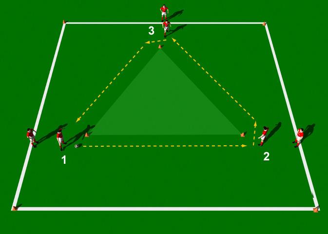 Passing in Triangles This practice is designed to improve passing techniques with an emphasis on the players "first touch".