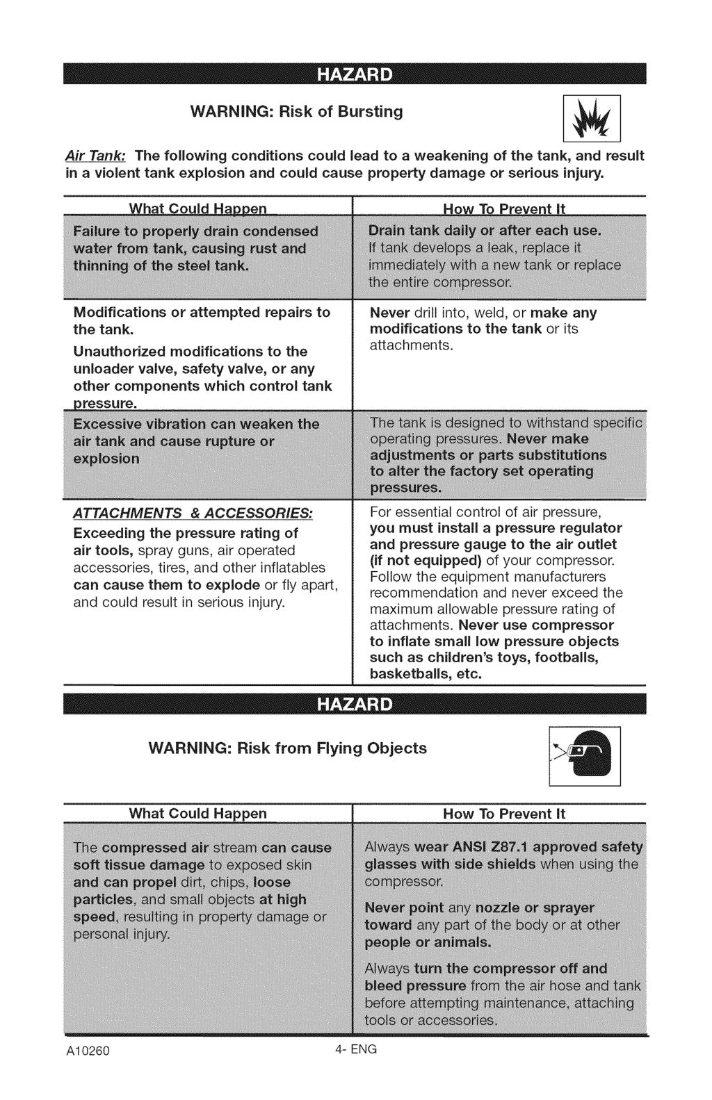 WARNING: Risk of Bursting I_1 Air Tank: The following conditions could lead to a weakening of the tank, and result in a violent tank explosion and could cause property damage or serious injury.