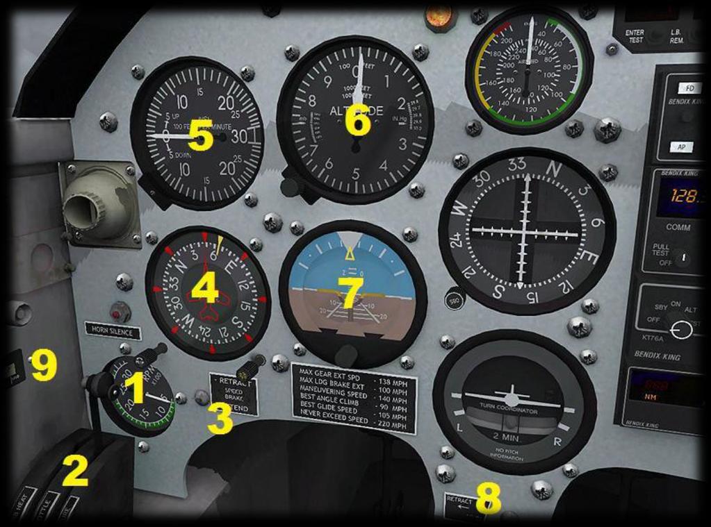 Virtual Cockpit Functions Forward Left Panel 1) Tachometer 2) Throttle quadrant - Carburettor heat lever - Throttle lever -