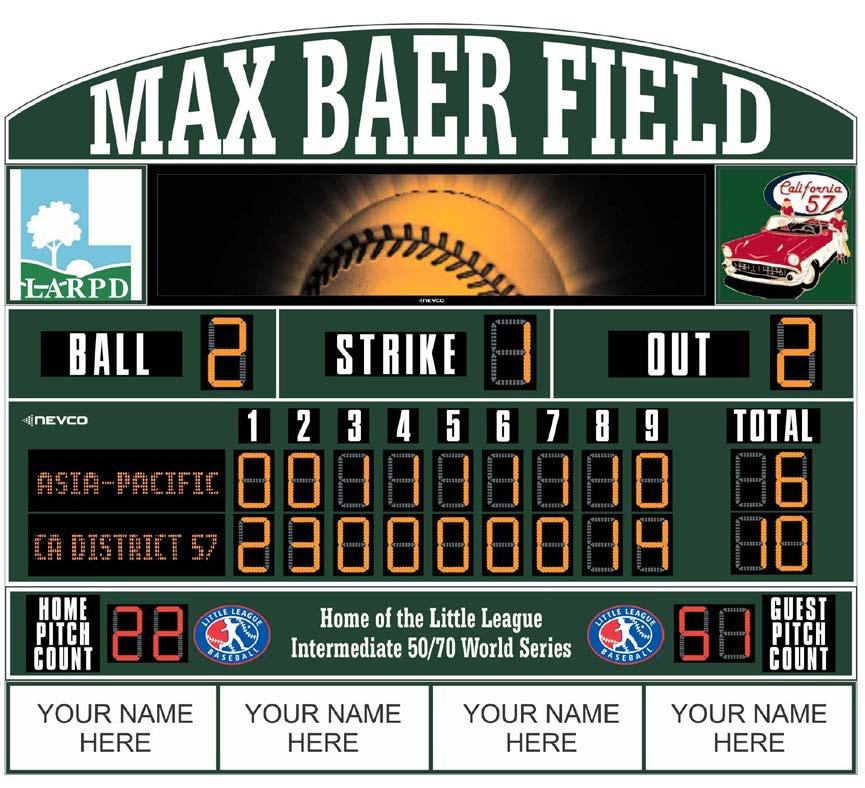 Score Board Sponsor New state-of-the-art scoreboard being installed in 2015 Large 18 x 6 Size Will be located in Right-Center field of Max Baer 1 field Four (4) Sponsorship panels o Will stay on the