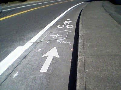 of bicycle lane Presence of advance loop in