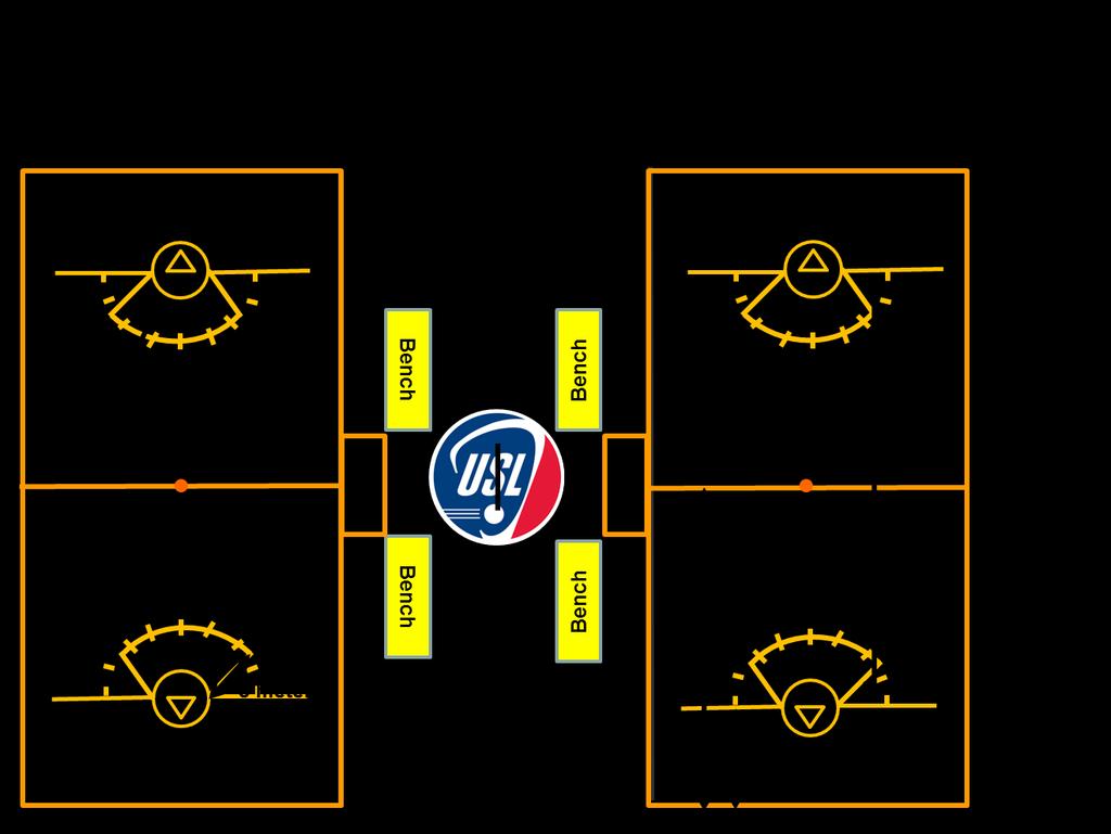 Field Dimensions and Specifications The Goal 6x6 goals with securely affixed netting that will not permit a ball to pass though may be used. A 2ft.