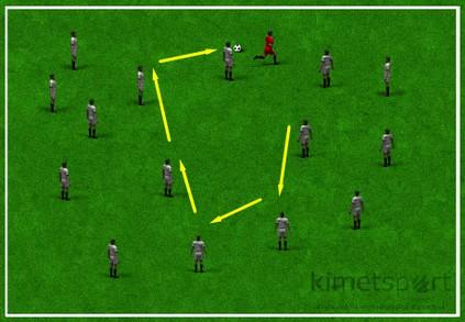 AGE DATE SESION U10-U11 5 DESCRIPTION SIZE TIME DIAGRAM WU01 The Hunt 20x20 10 min Make a grid with cones 20x20. For 10 minutes players will be inside the square. 1 or 2 players are the HUNTED.