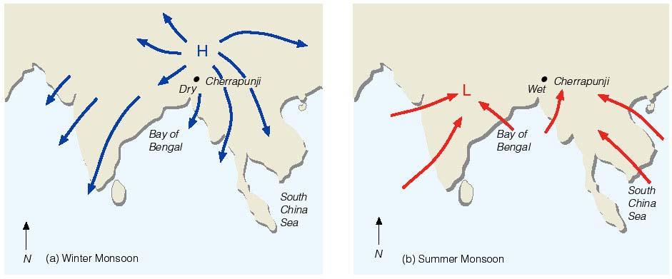 High pressure over winter continent (The Tibetan Plateau effectively blocks cold Siberia air from entering the Indian Ocean Northern India has a much milder winter than southern China.
