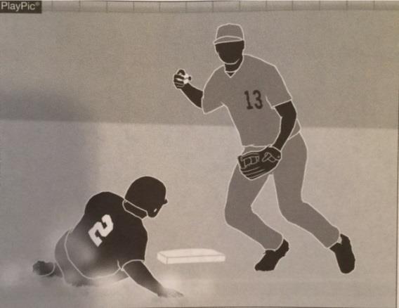 101. A runner may slide in a direction away from the fielder to avoid making contact
