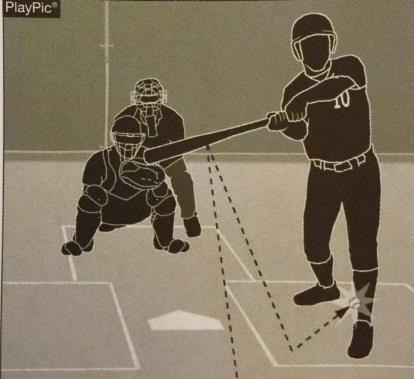 18. An intentional base on balls may be given by the defensive team by having its catcher or coach request the umpire to award the batter first base.