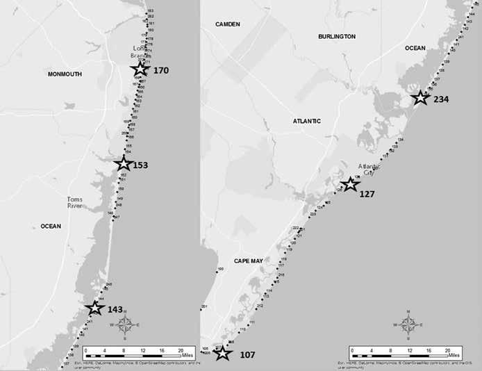 Figure 1. New Jersey Beach Profile Network (NJBPN) locations along the Atlantic coast and sites of interest. projects were completed (Figure 3, Table 2).