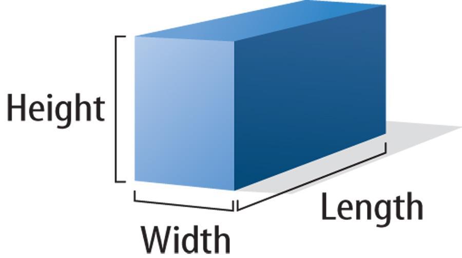 3.1 Density Measuring Volume A rectangular solid is