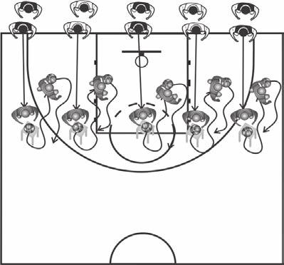 They stad out of the court, alog ad behid the baselie, with a chair i frot of each FIGURE 2.3 lie ad oe ball o each chair.