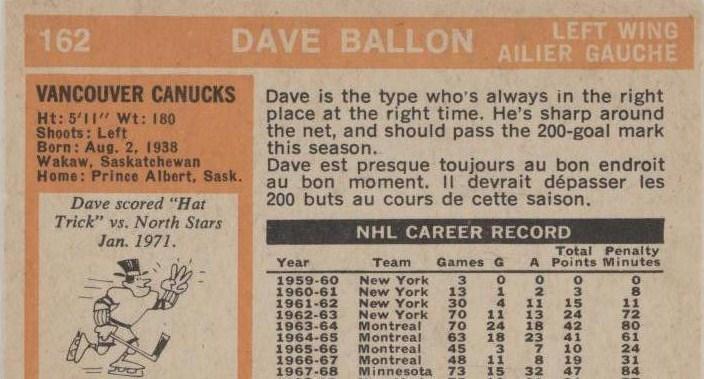 Card: 1972-73 O-Pee-Chee #162 Player: Dave Balon Team: Vancouver Canucks Value: $3.