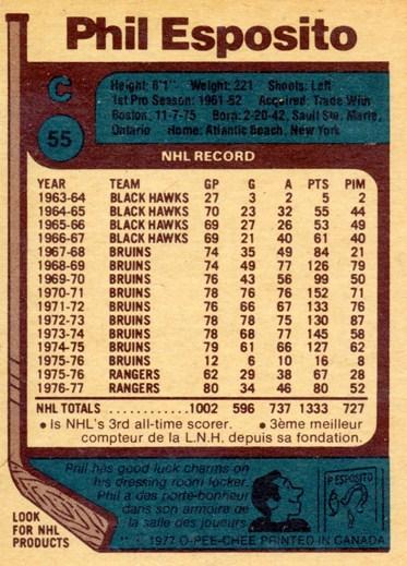 Card: 1977-78 O-Pee-Chee #55 Player: Phil Esposito Team: New York Rangers Value: $3.