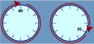 Appendix A: How to Read a Pace Clock In masters swimming workouts and on the Tri Swim Coach training plans, pace clocks are often used for different types of sets, particularly on the main set.