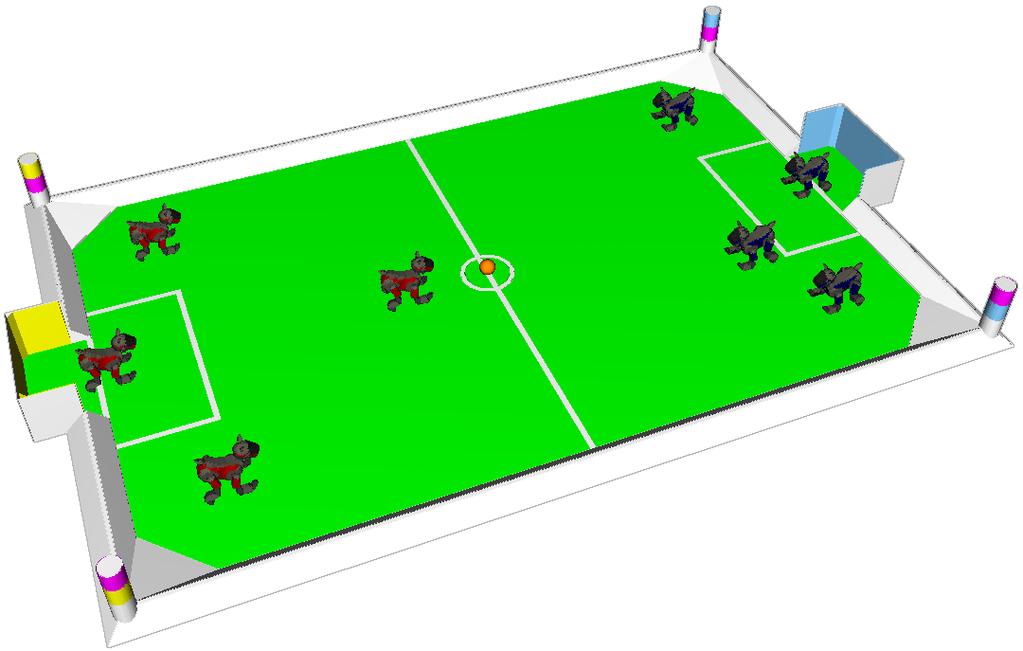 Figure 4: Field colors and manual setup for kick-off. The field (carpet) itself is green. The lines on the field, the field wall, and the outer wall surrounding the field are white.