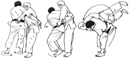 Tsuri Goshi Lifting Hip Throw When doing a lifting throw, it is important to bend your knees and get your hips and behind up underneath your opponent.