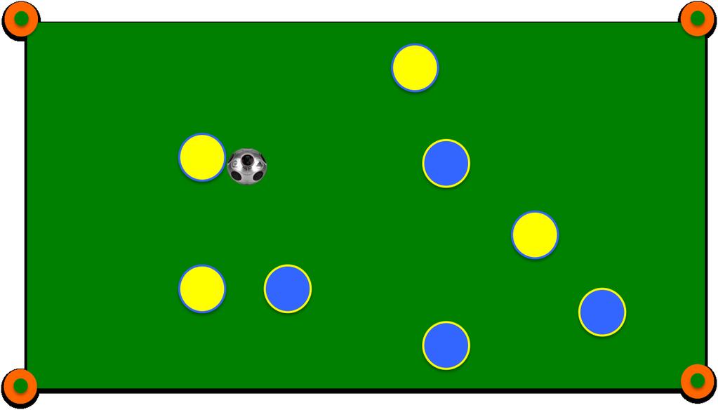 Interchanging of positions: An exchange of positions by two players of the same team, generally ahead of the ball, to take advantage of the defending team