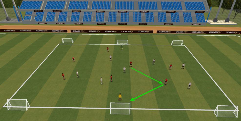 On coaches command first player from each line races out to the opposite cone through the central gate to try and be first to a ball passed into the area by the coach.